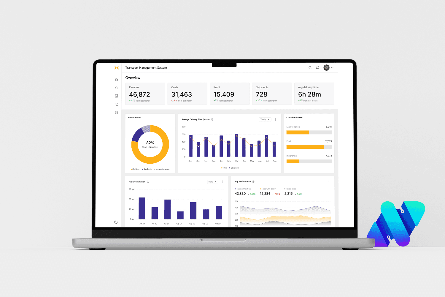 Krovinių planavimo ir stebėjimo sistema