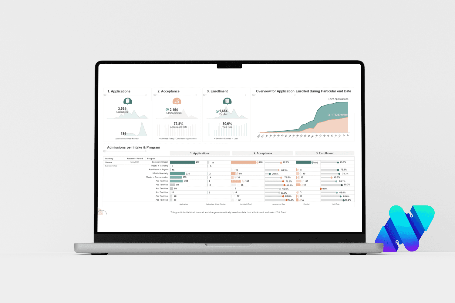 Project display photo