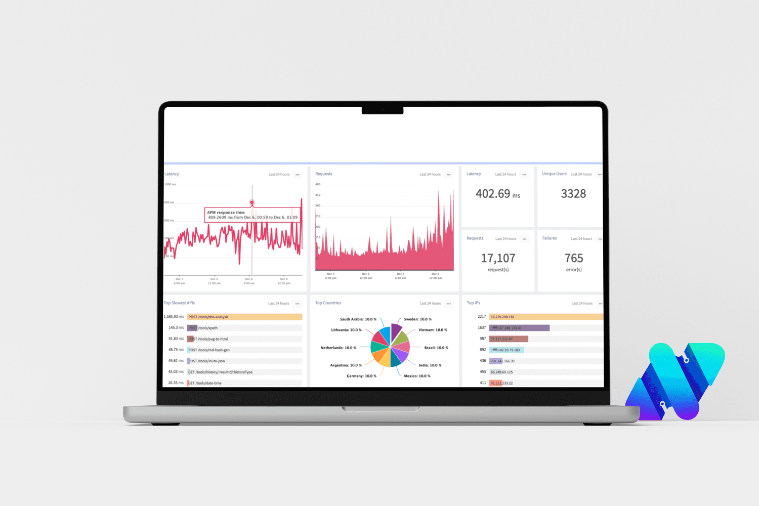 Project display photo